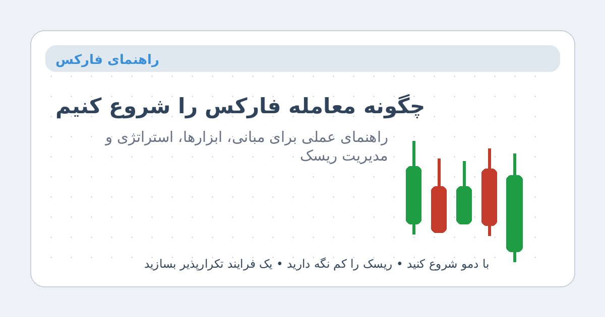 تصویر اصلی راهنمای شروع معامله فارکس
