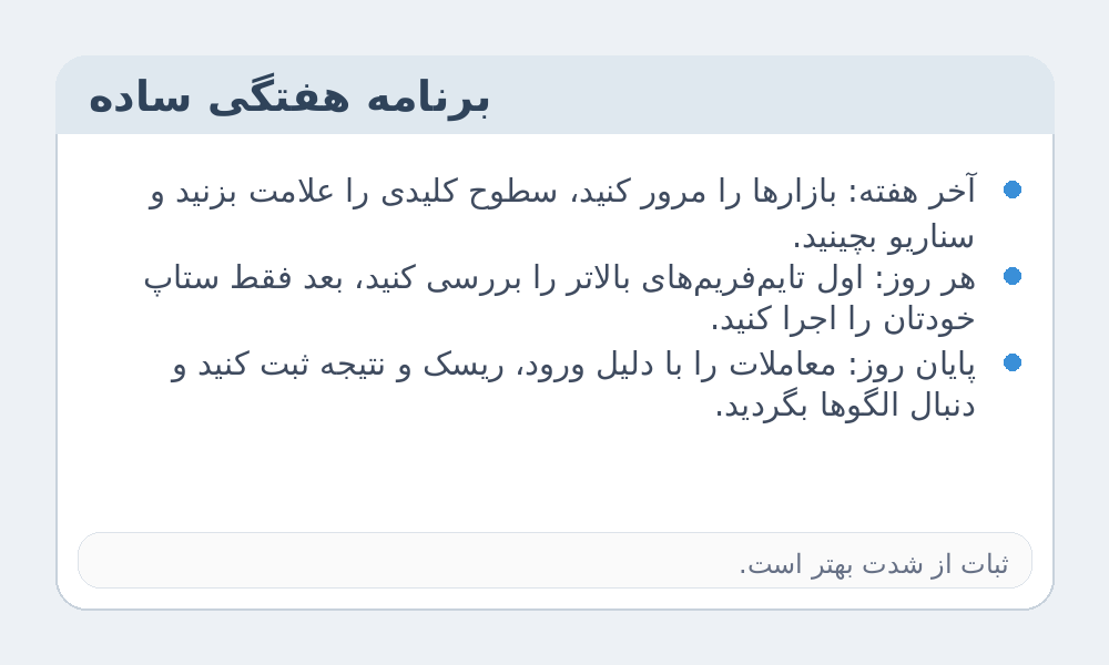 اینفوگرافیک برنامه هفتگی مبتدی‌ها