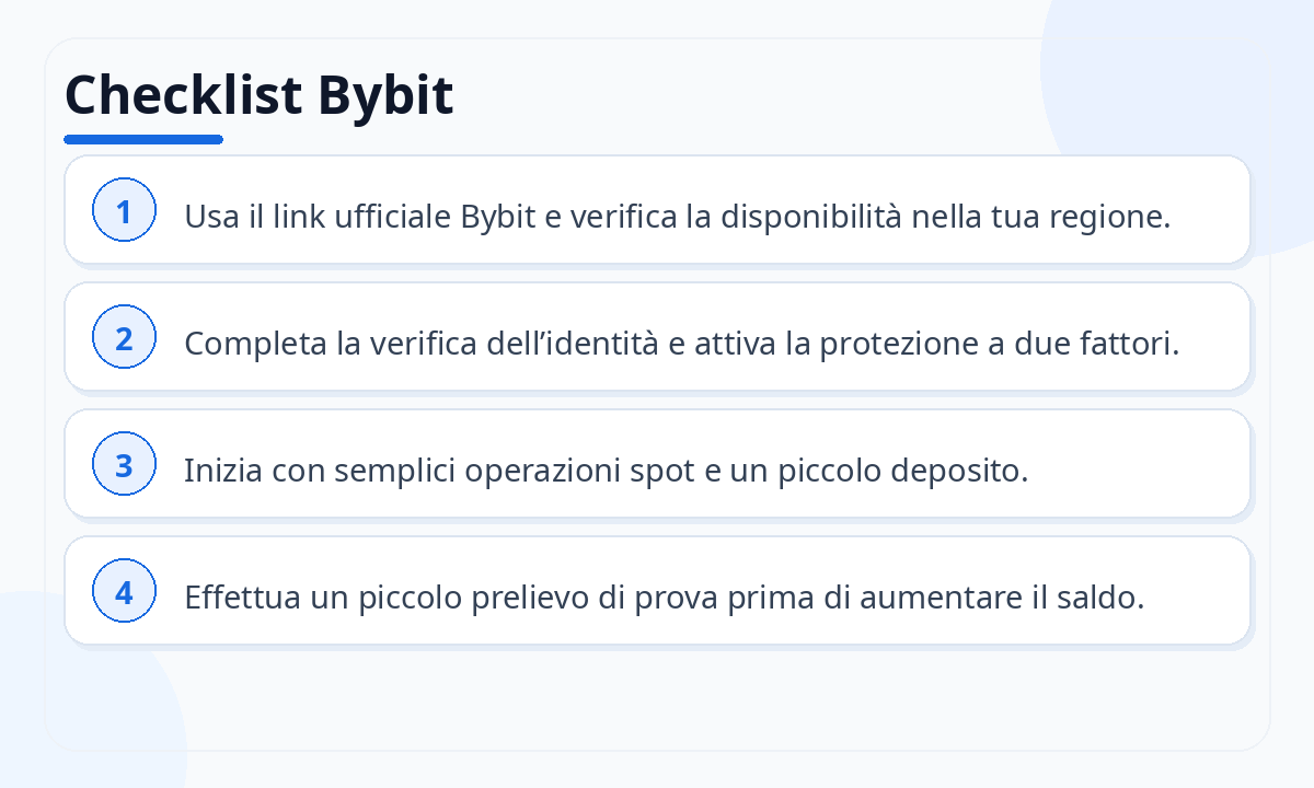 Checklist Bybit