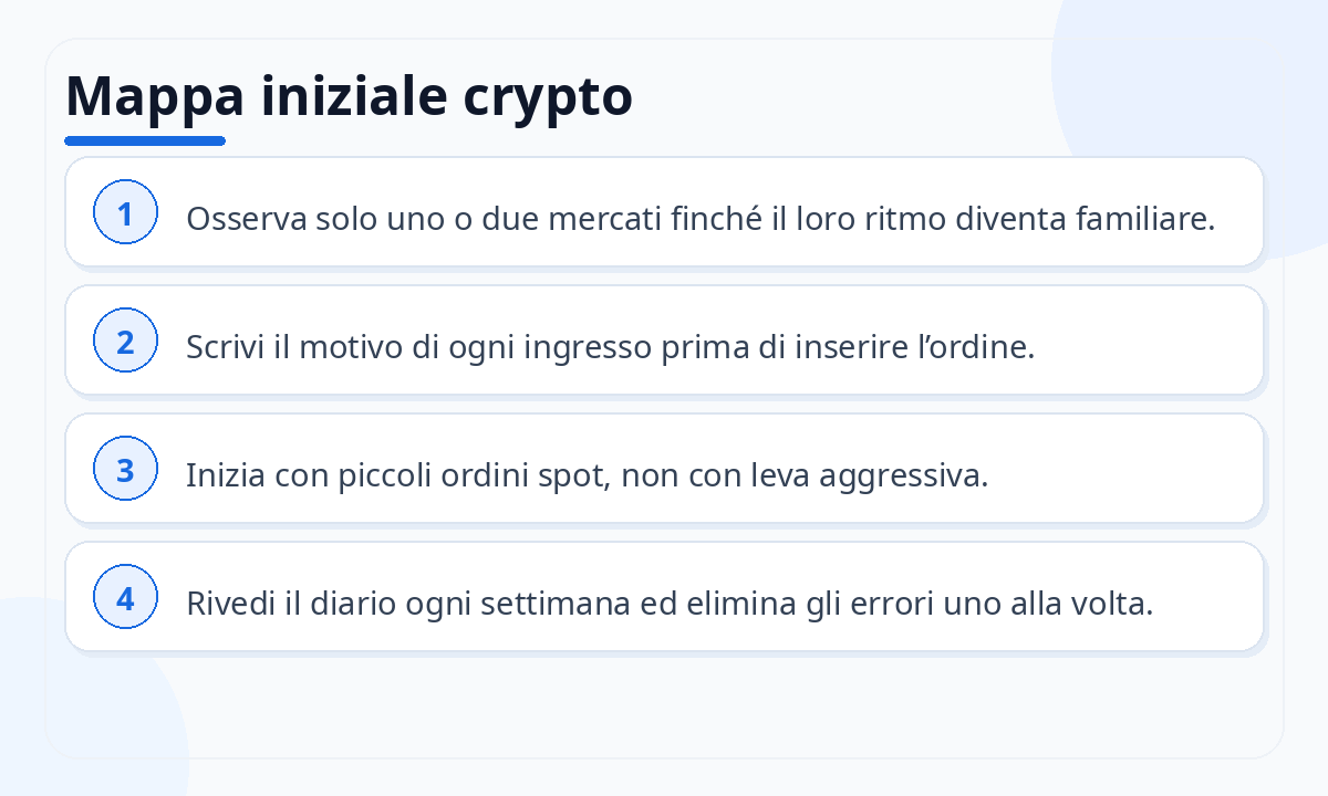 Mappa iniziale crypto