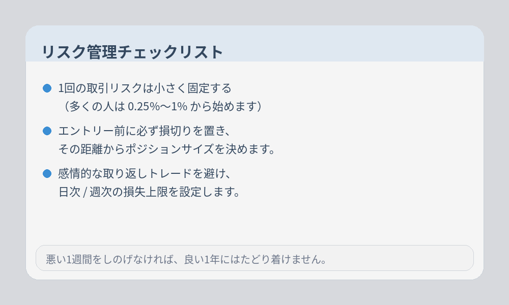 リスク管理チェックリストのインフォグラフィック