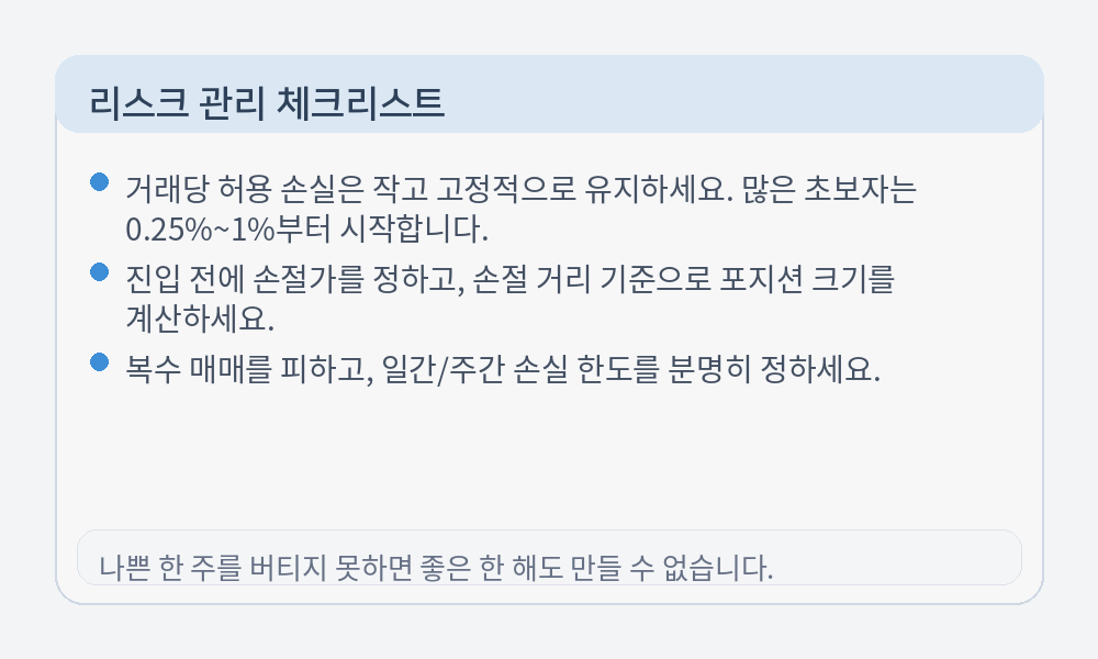 리스크 관리 체크리스트 인포그래픽