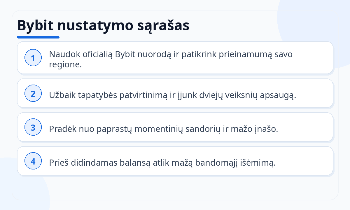 Bybit nustatymo sąrašas