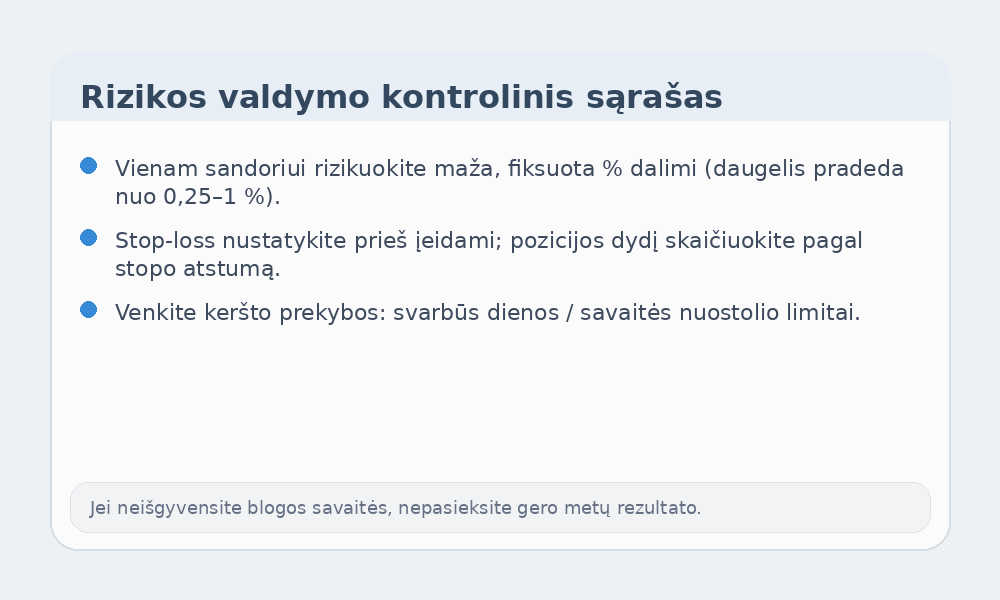 Rizikos valdymo kontrolinio sąrašo infografikas