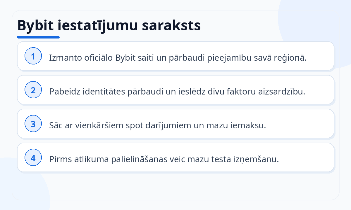 Bybit iestatījumu saraksts