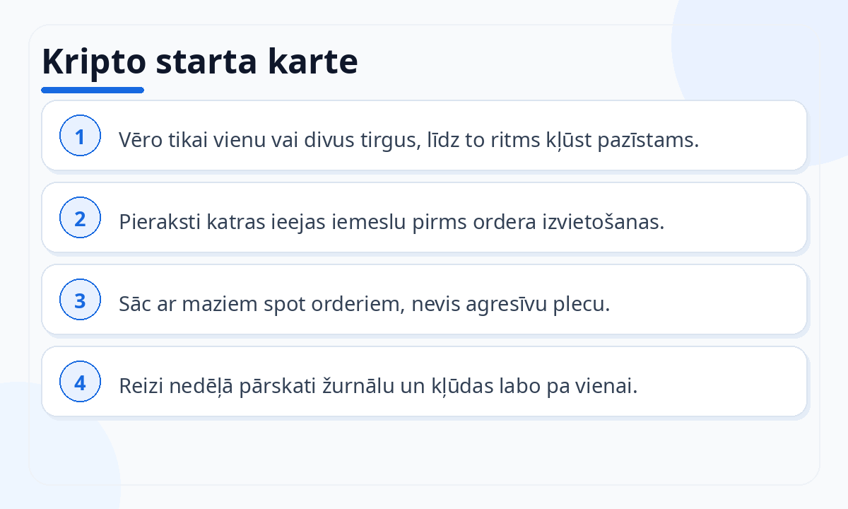Kripto starta karte