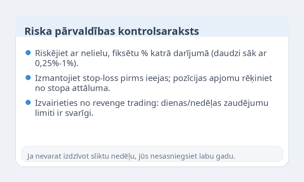 Riska pārvaldības kontrolsaraksta infografika