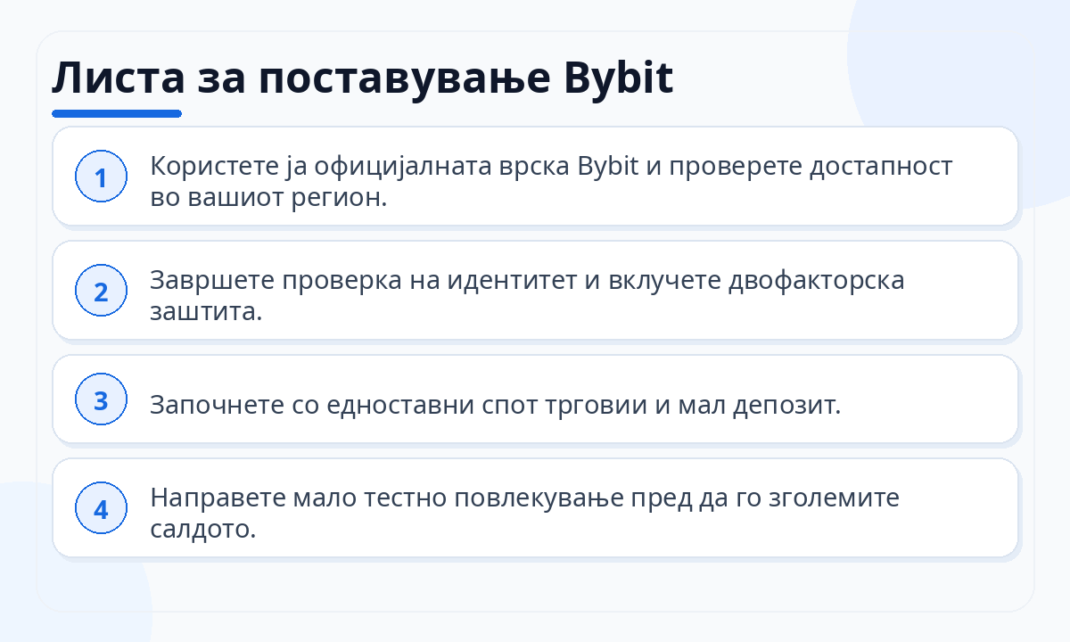 Листа за поставување Bybit