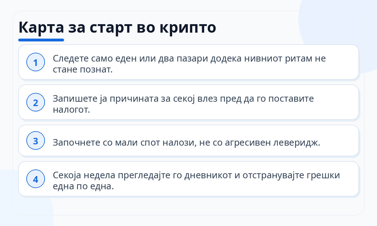 Карта за старт во крипто