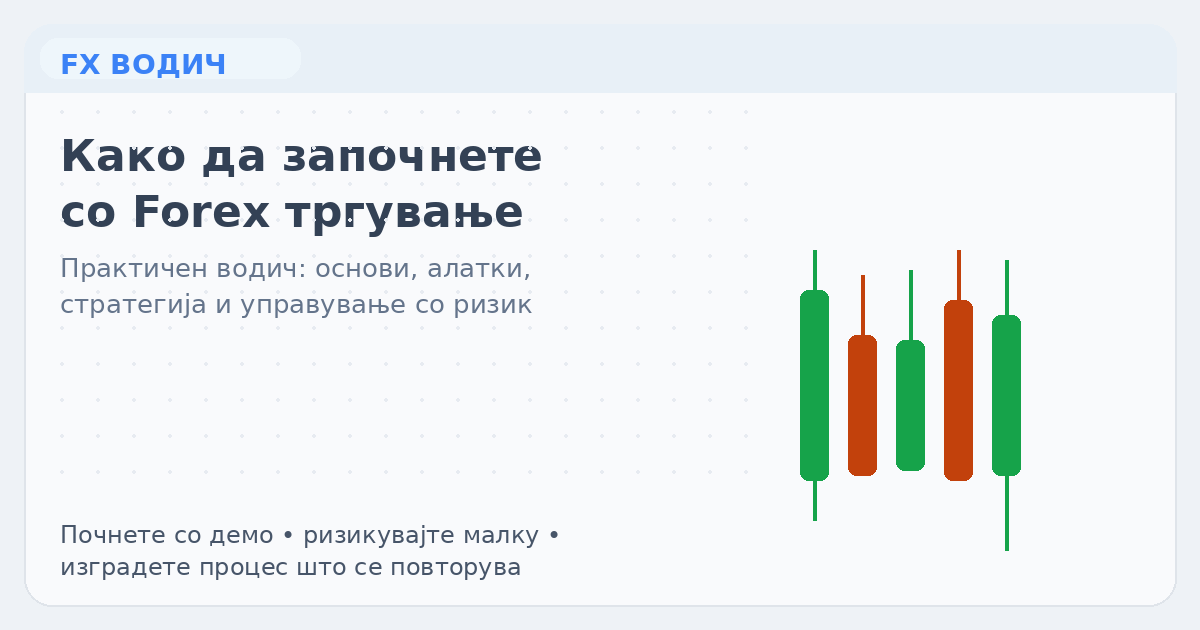 Како да започнете со Forex тргување — главна слика