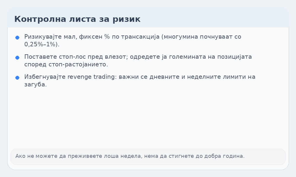 Инфографик за контролна листа за ризик