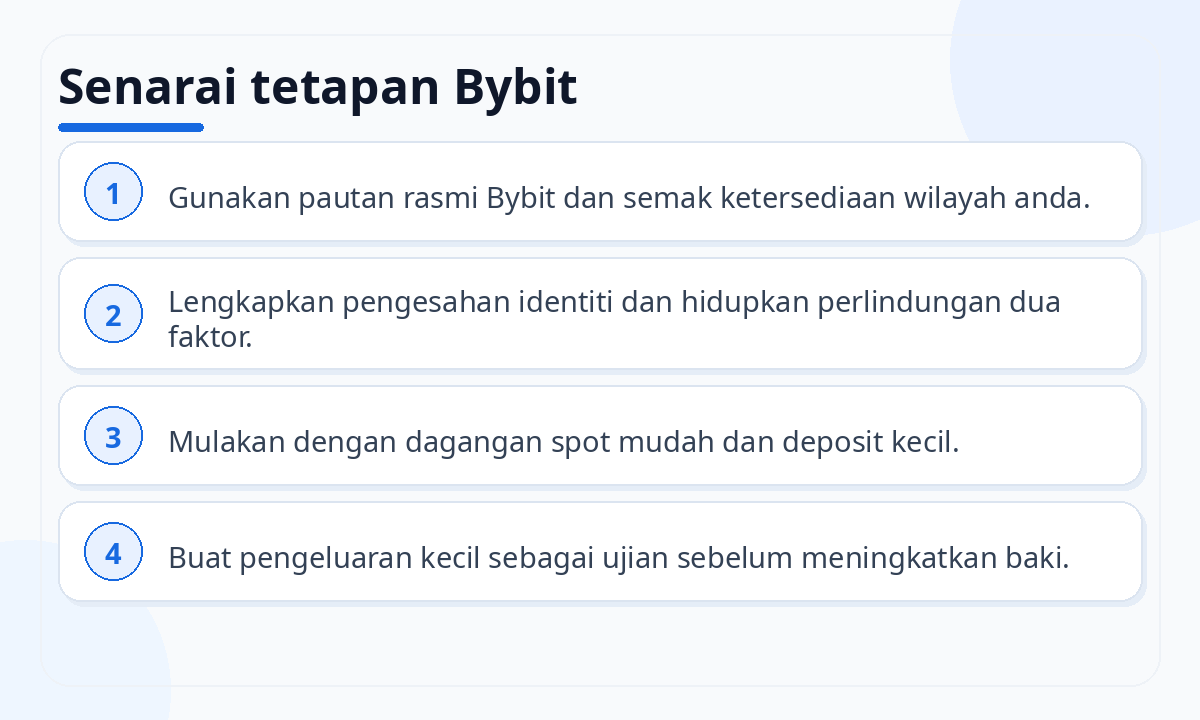 Senarai tetapan Bybit