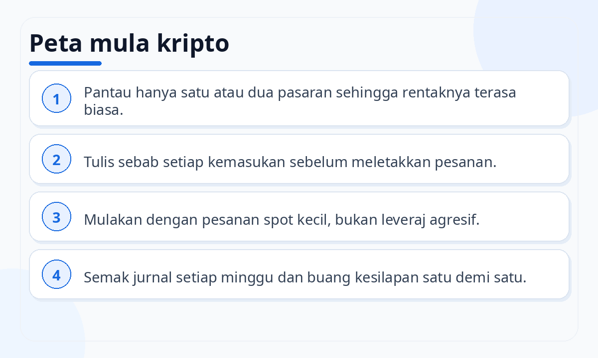 Peta mula kripto