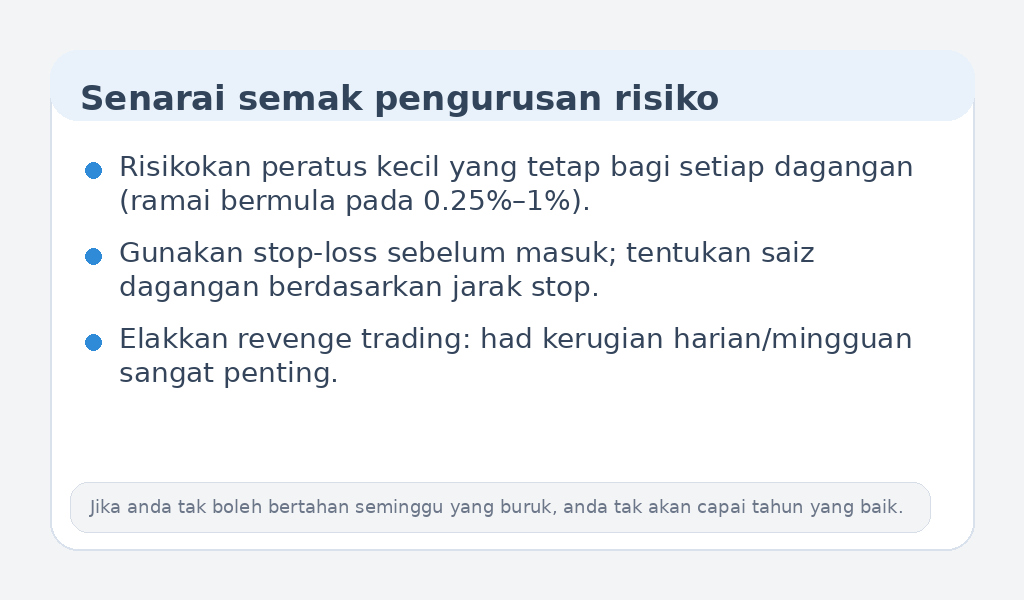 Infografik senarai semak pengurusan risiko