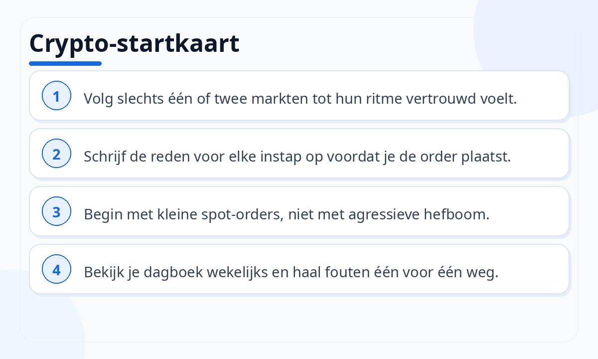 Crypto-startkaart