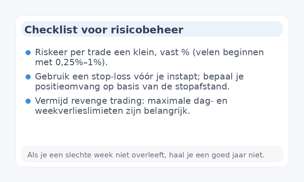 Infographic checklist voor risicobeheer