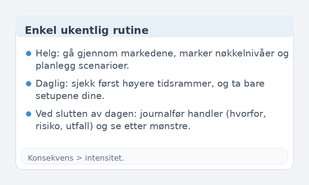 Infografikk med ukentlig rutine for nybegynnere