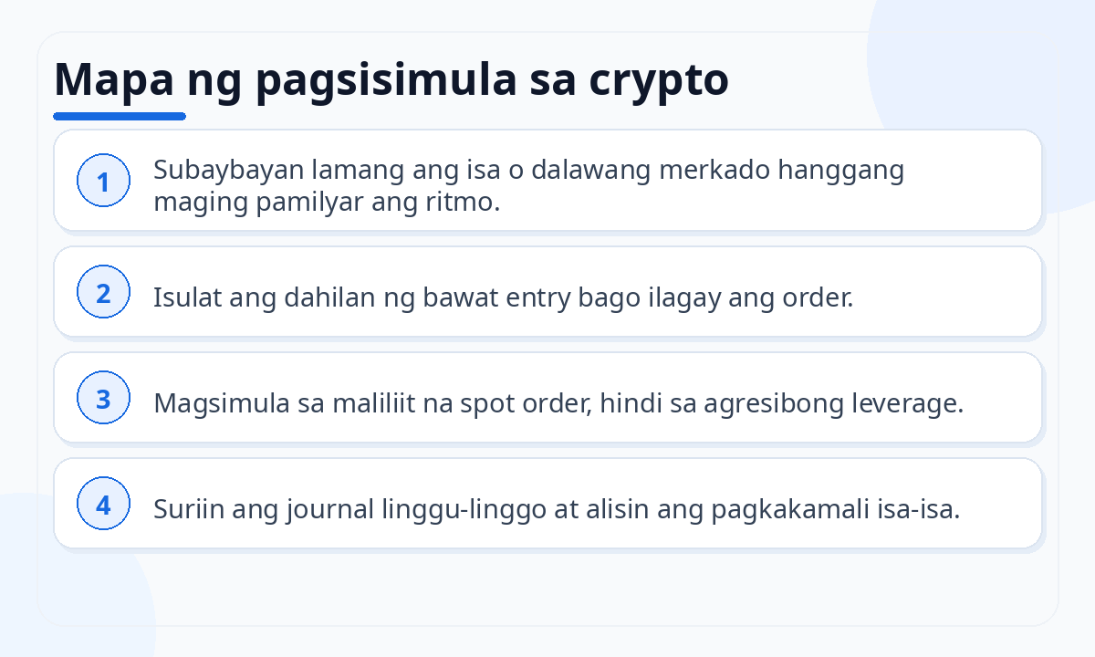 Mapa ng pagsisimula sa crypto