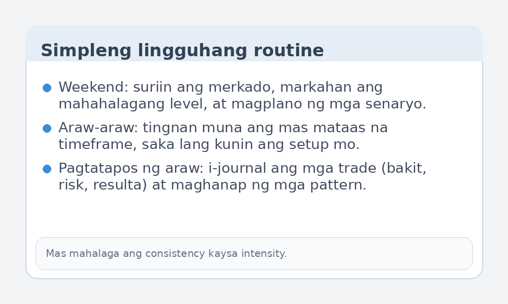 Infographic ng lingguhang routine para sa baguhan