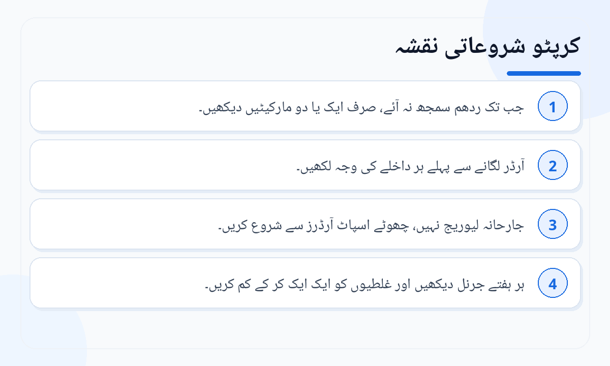 کرپٹو شروعاتی نقشہ