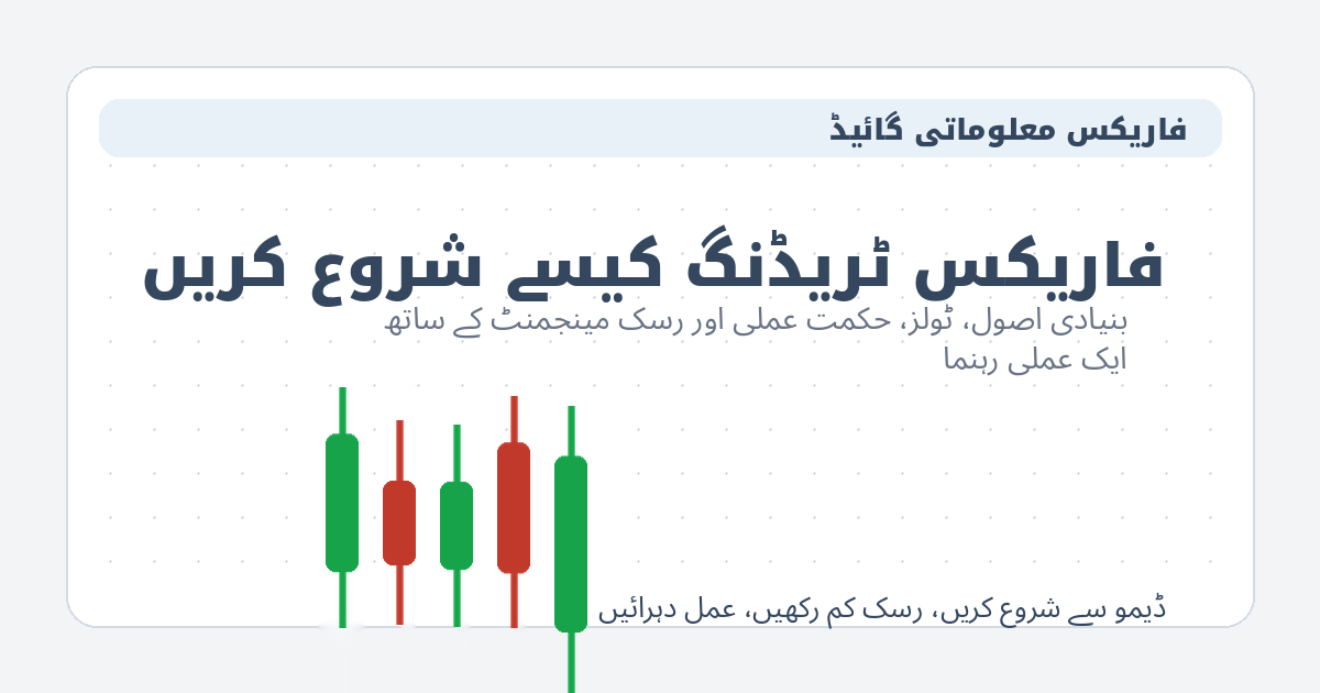 فاریکس ٹریڈنگ شروع کرنے کی مرکزی تصویر