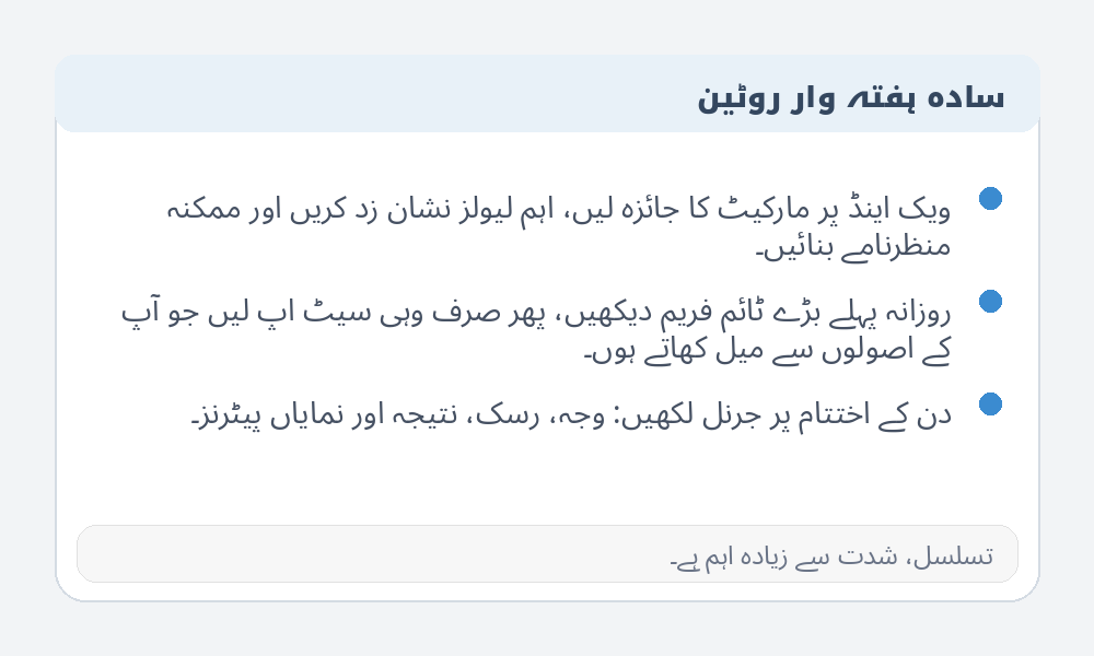 ابتدائی ٹریڈرز کے لیے ہفتہ وار روٹین انفोगرافک