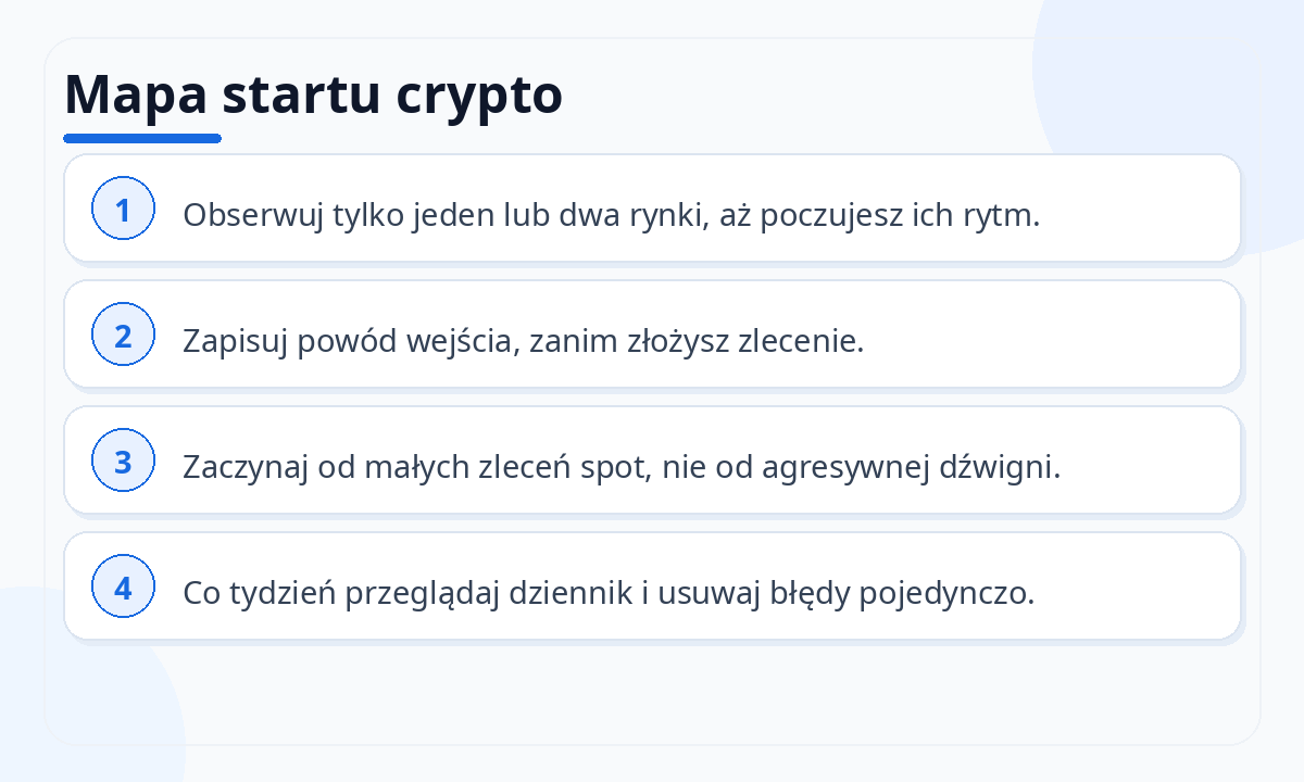 Mapa startu crypto