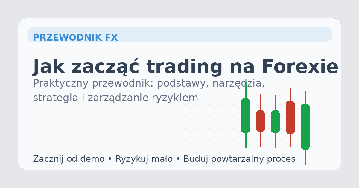 Jak zacząć trading na Forexie — grafika główna