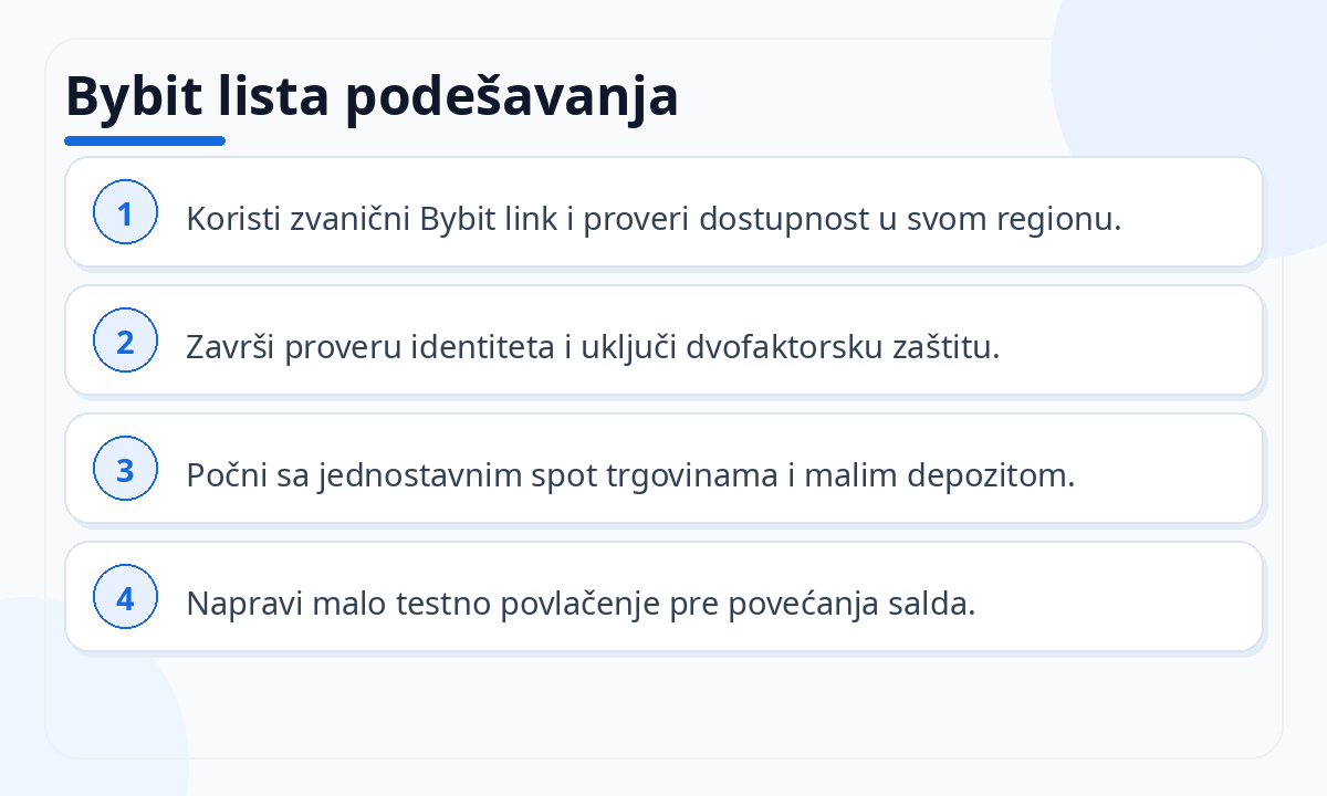 Bybit lista podešavanja