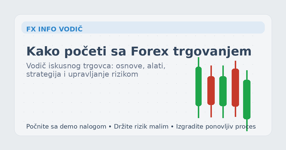Kako početi sa Forex trgovanjem — glavna ilustracija