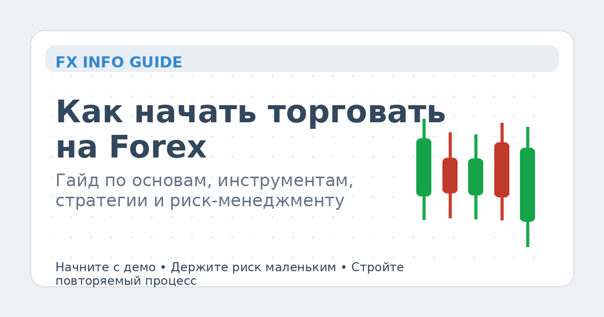 Как начать торговать на Forex — главное изображение