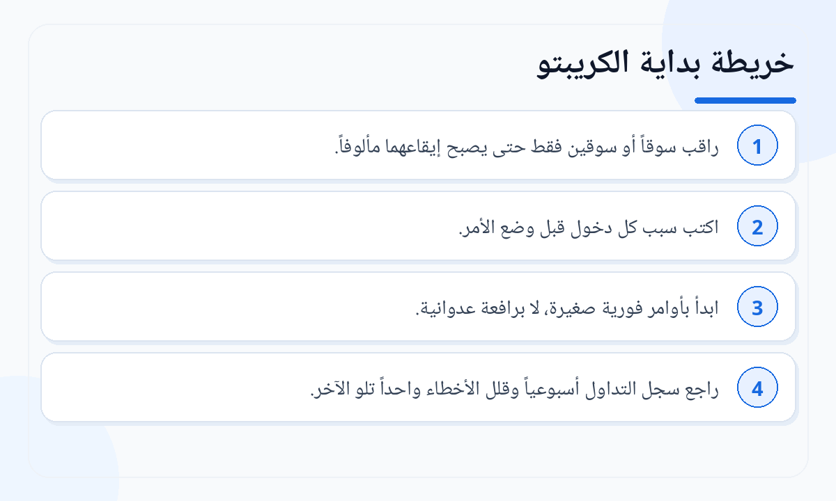 خريطة بداية الكريبتو