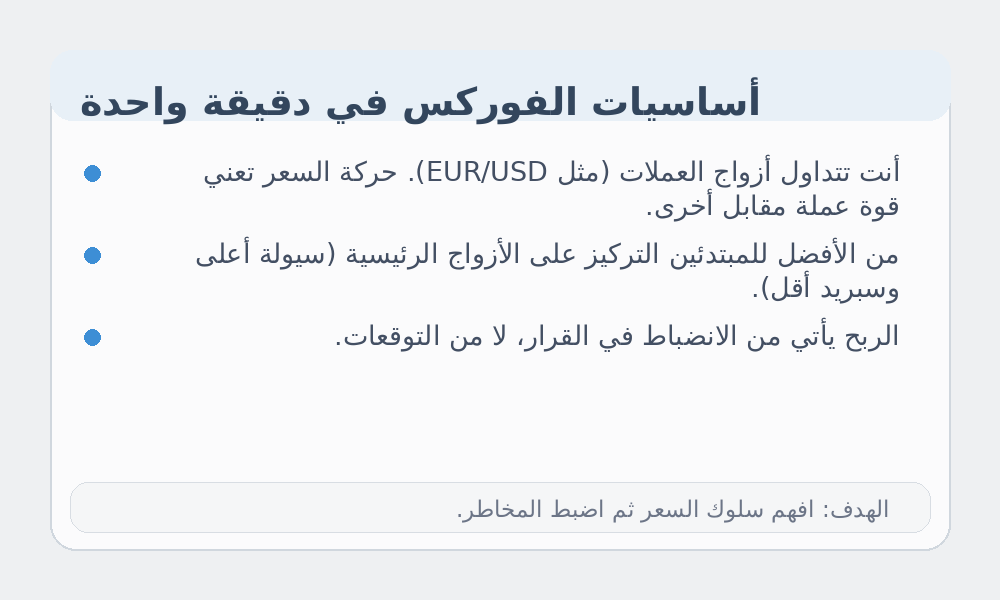 إنفوجرافيك أساسيات الفوركس