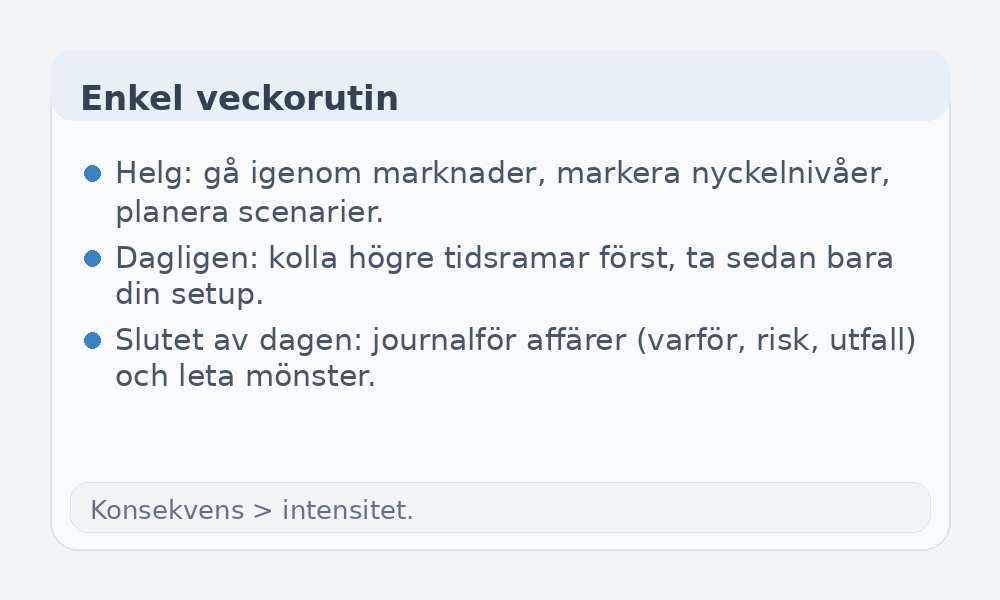 Infografik med veckorutin för nybörjare