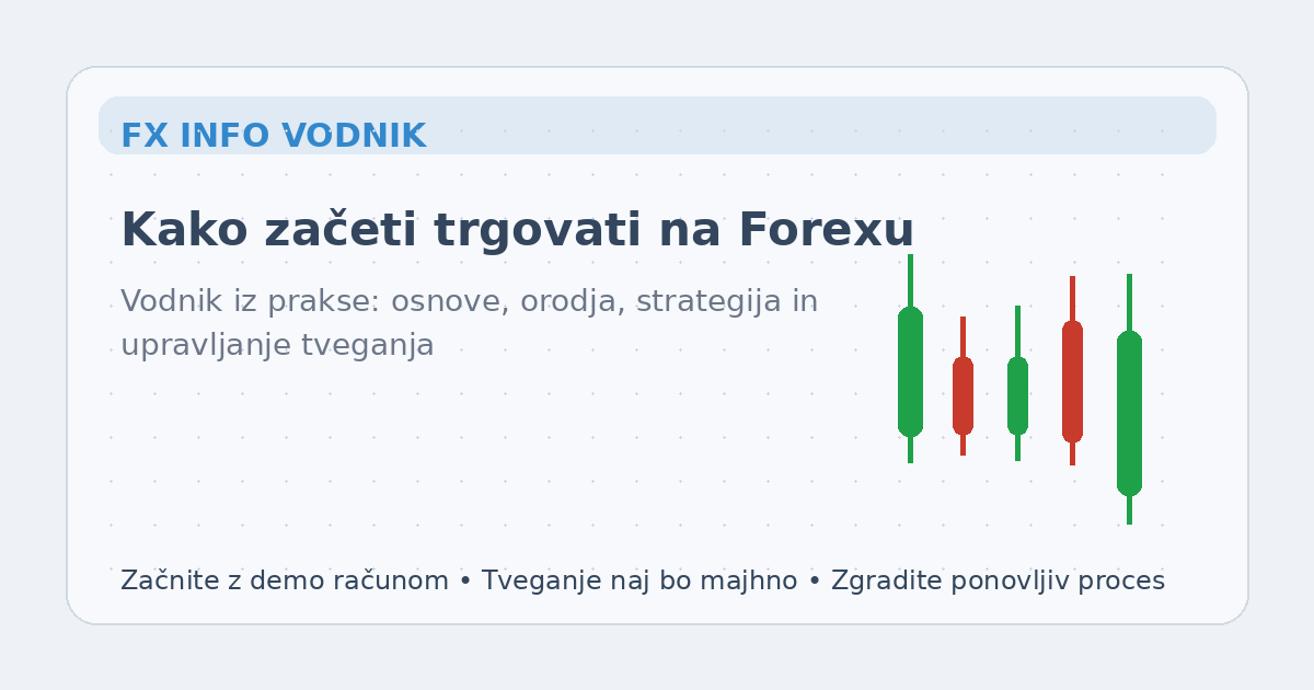 Kako začeti trgovati na Forexu — glavna slika