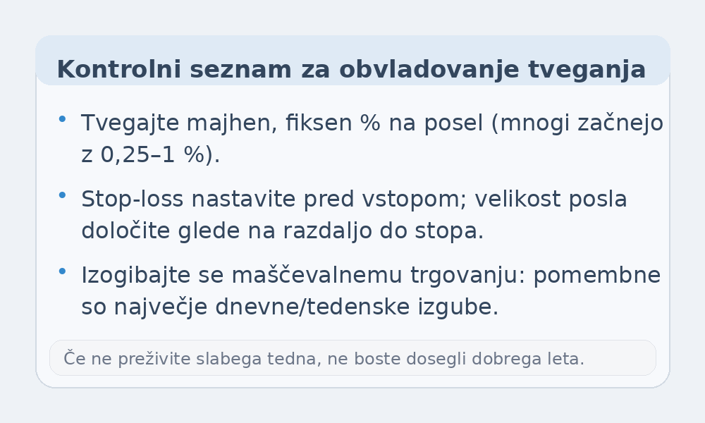 Infografika kontrolnega seznama za obvladovanje tveganja