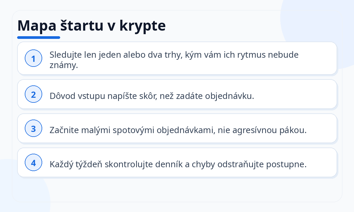Mapa štartu v krypte