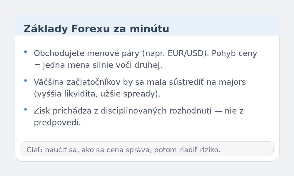 Infografika základov Forexu