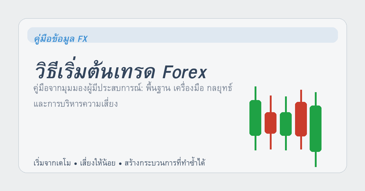 วิธีเริ่มต้นเทรด Forex — ภาพหลัก