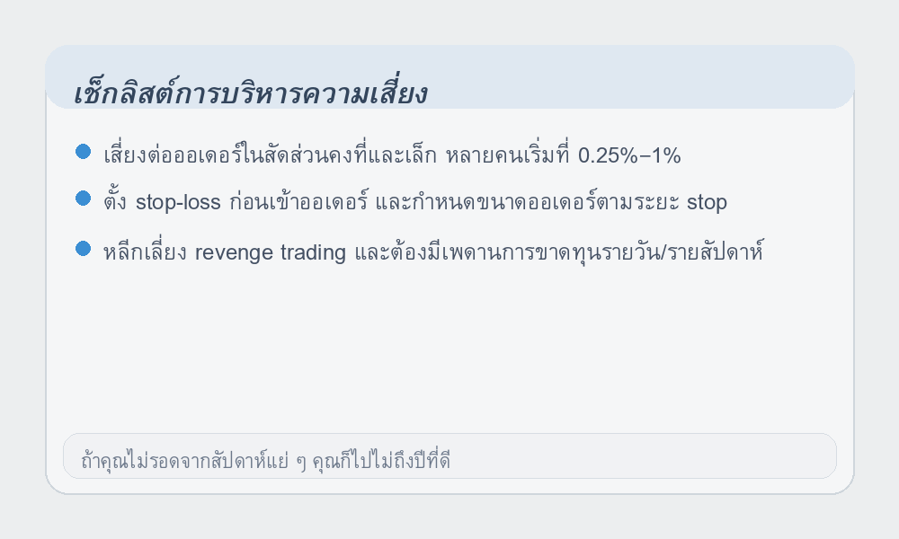 อินโฟกราฟิกเช็กลิสต์การบริหารความเสี่ยง