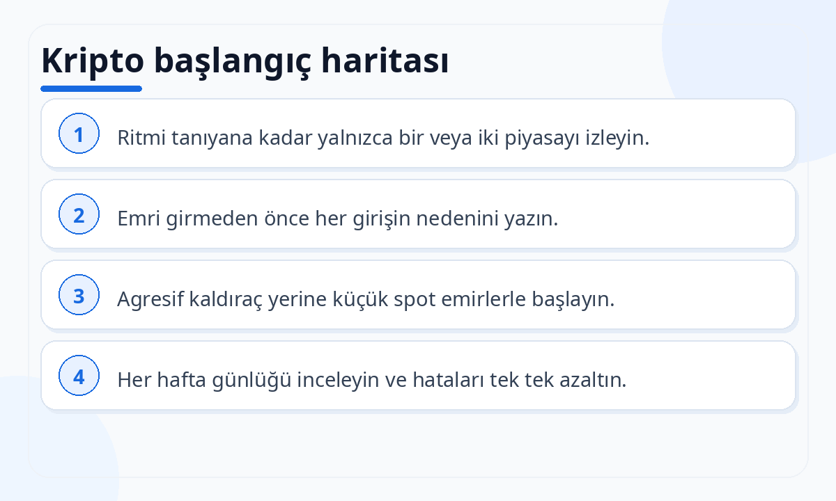 Kripto başlangıç haritası