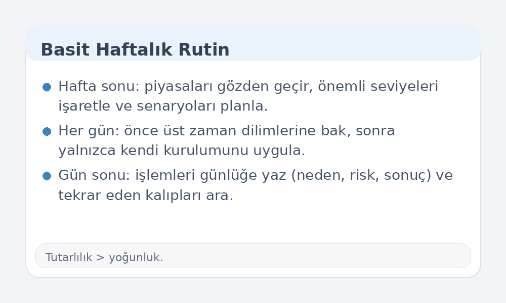 Yeni başlayanlar için haftalık rutin infografiği