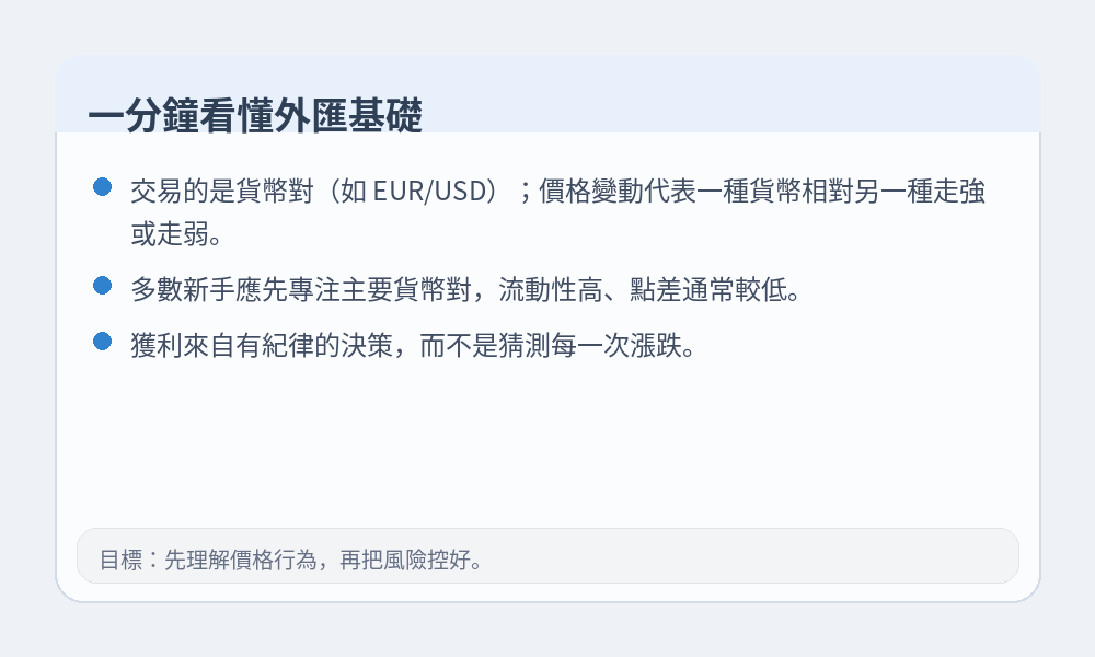 外匯基礎資訊圖