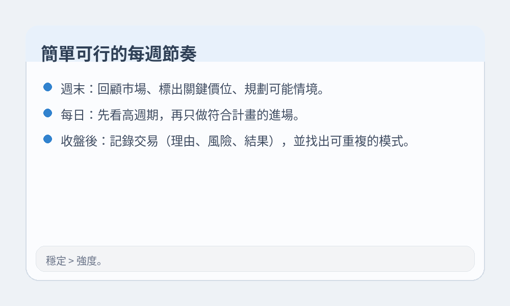 新手每週流程資訊圖