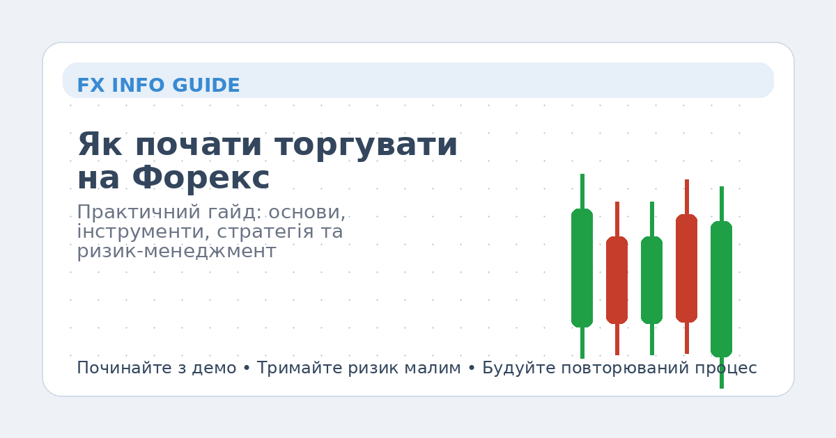 Як почати торгувати на Форекс — головне зображення