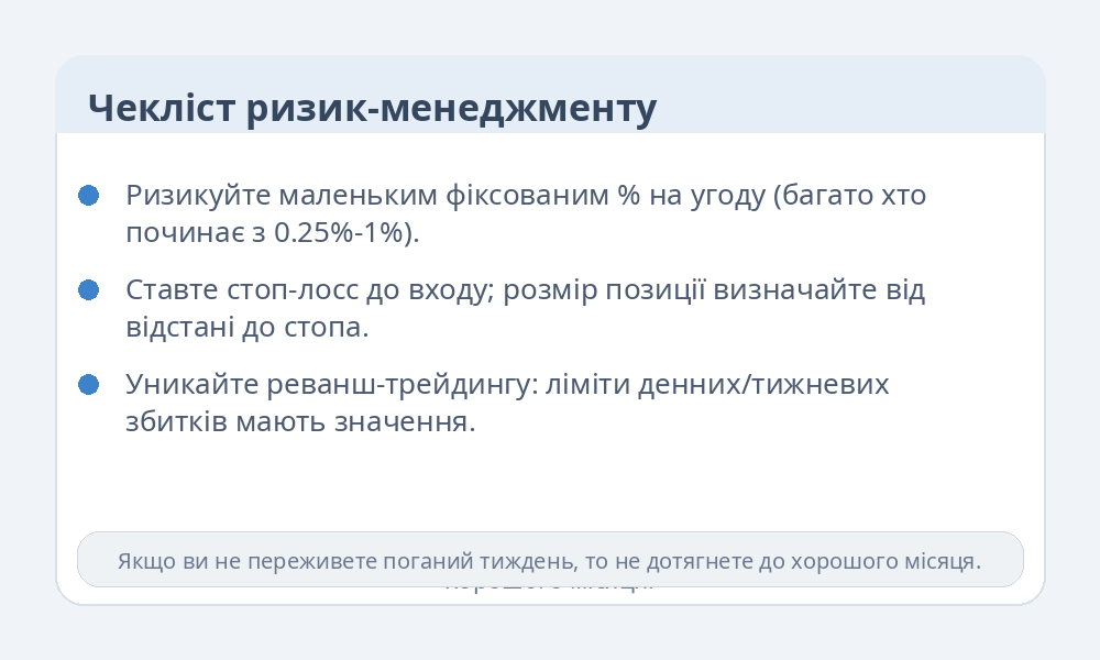 Інфографіка: чекліст ризик-менеджменту
