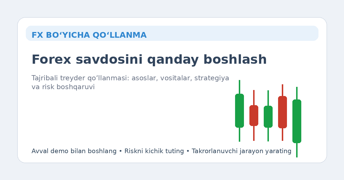 Forex savdosini qanday boshlash — asosiy rasm