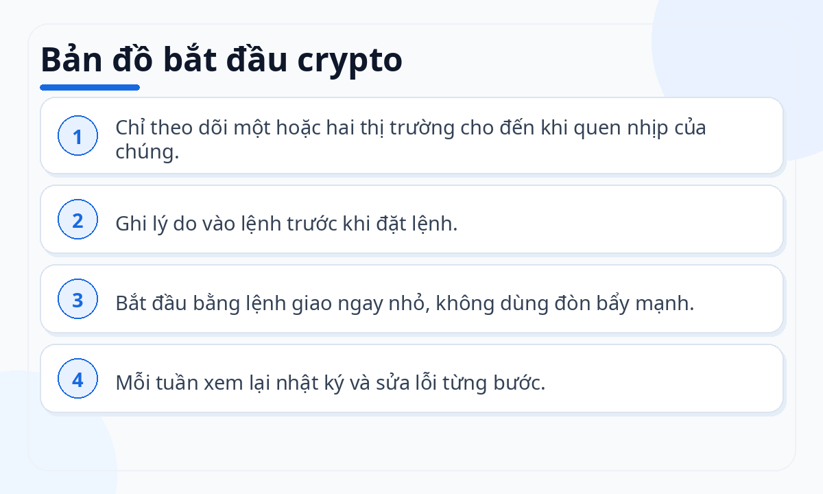 Bản đồ bắt đầu crypto