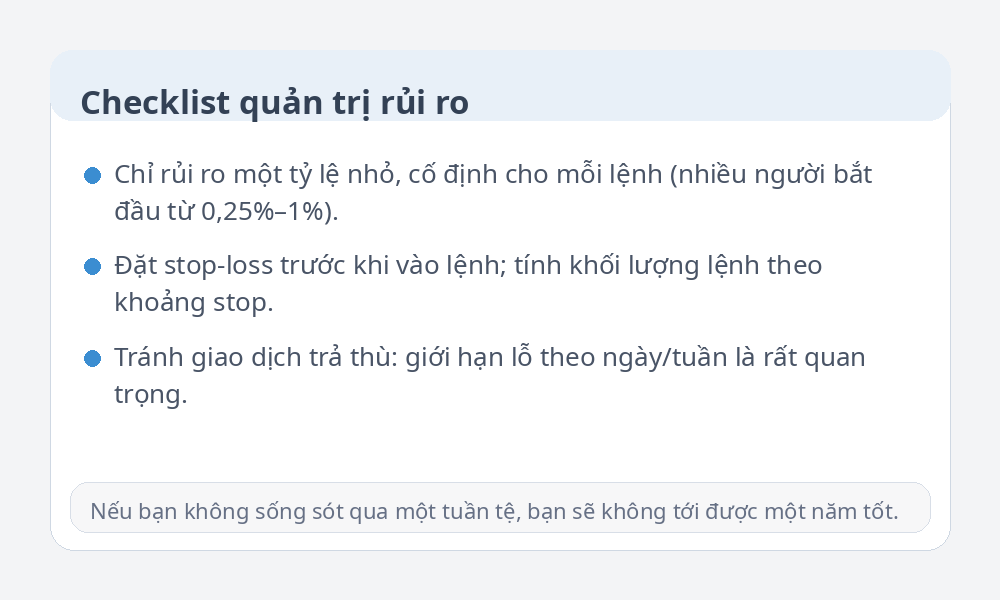 Infographic checklist quản trị rủi ro