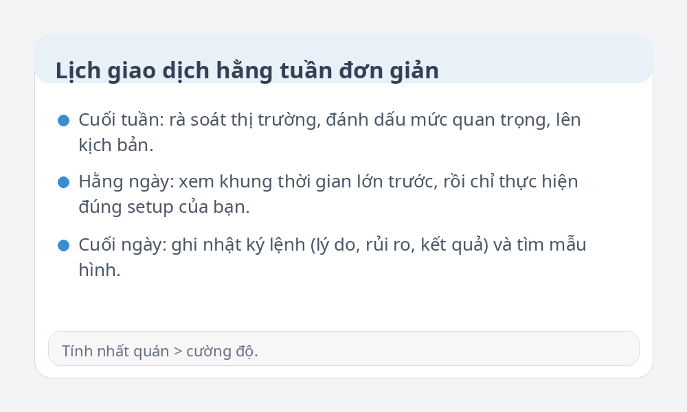 Infographic lịch giao dịch hằng tuần cho người mới